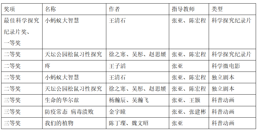 20211021209914.png 211021_04.png