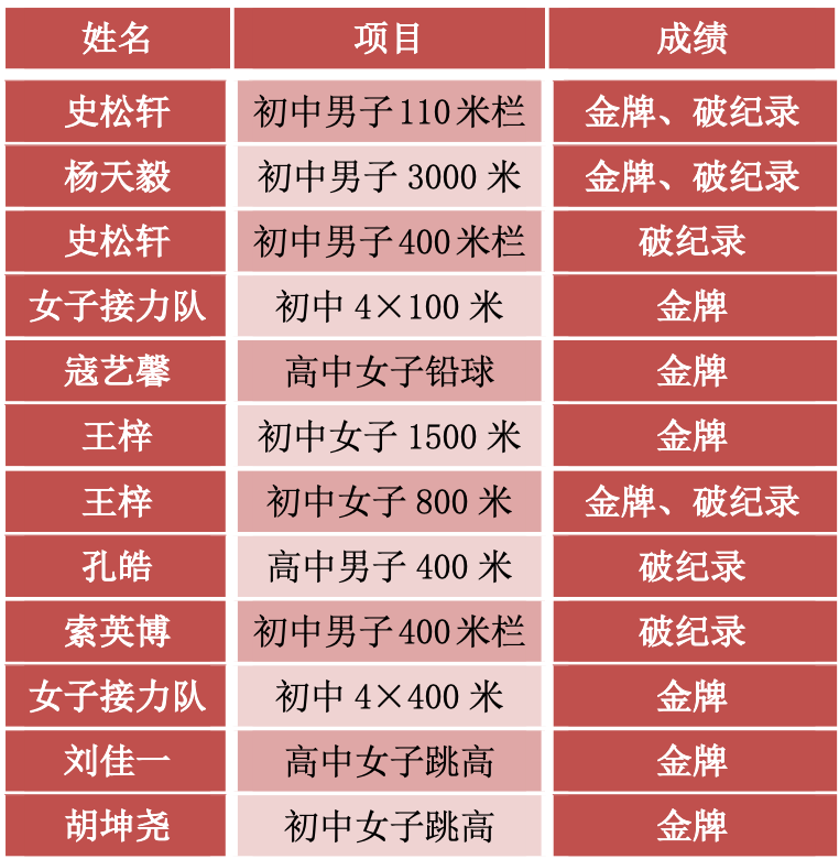 20240511153237.png 微信图片_20240511145230.png